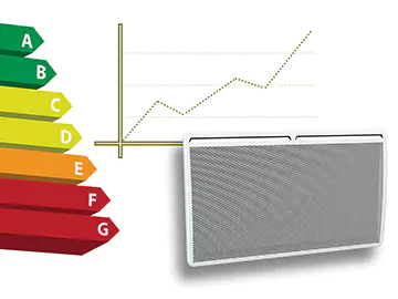 Guide] Connaître la consommation d'un radiateur électrique